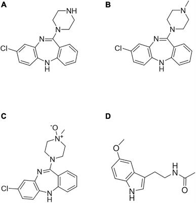 Dried Volumetric Microsampling Approaches for the Therapeutic Drug Monitoring of Psychiatric Patients Undergoing Clozapine Treatment